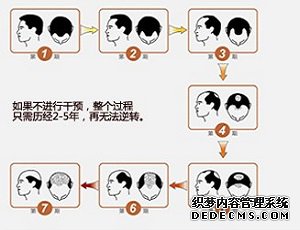 武汉太医堂中医院