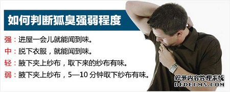 武汉太医堂中医院